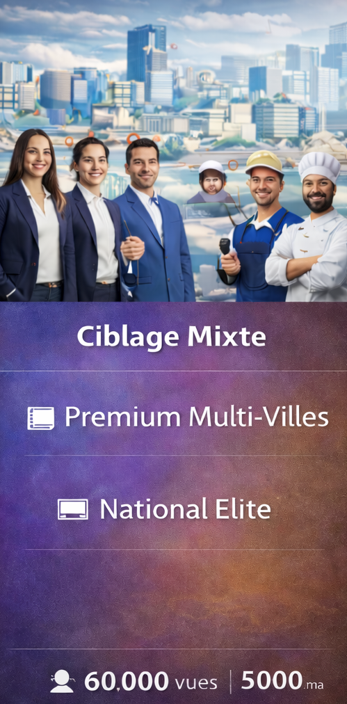 Ciblage Multiple